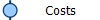 Costs
